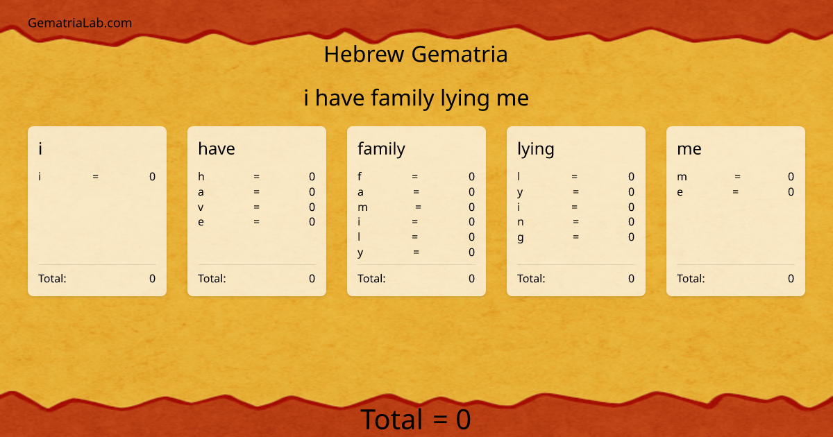 i have family lying me in hebrew Gematria
